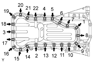 A099214E03
