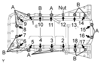 A099220E01