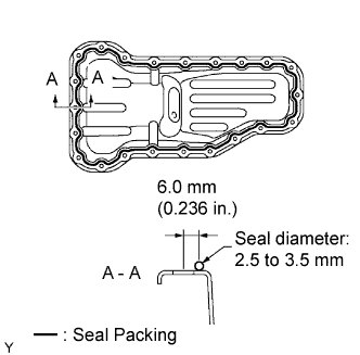 A099221E03