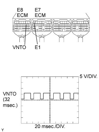 A099245E02
