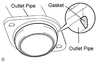 A099436E02