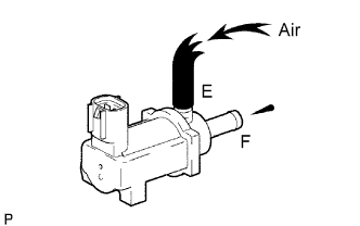 A099532E01