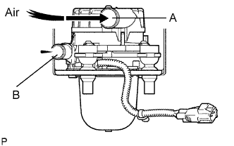 A099547E01