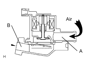 A099565E01