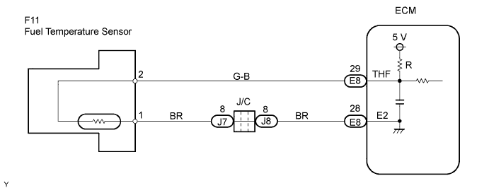 A099774E02