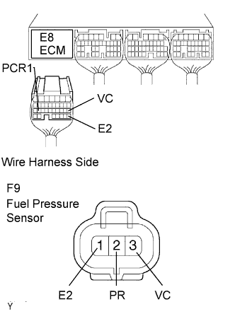 A099798E05