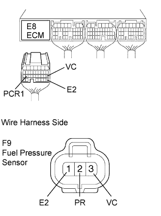 A099798E07