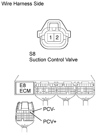 A099839E03