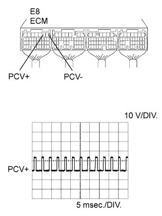 A099840E02