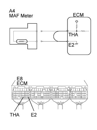 A099842E05