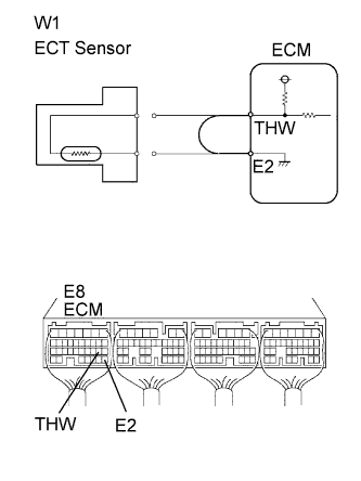 A099842E06