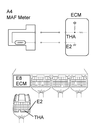 A099843E03