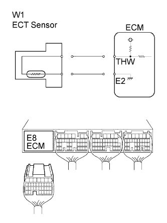 A099843E04