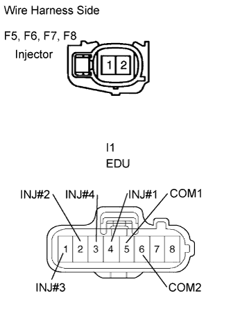 A099847E03