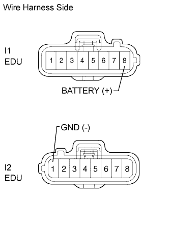 A099850E02