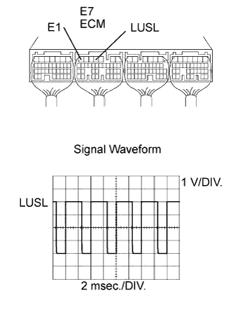 A099857E02
