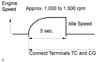 A099876E01