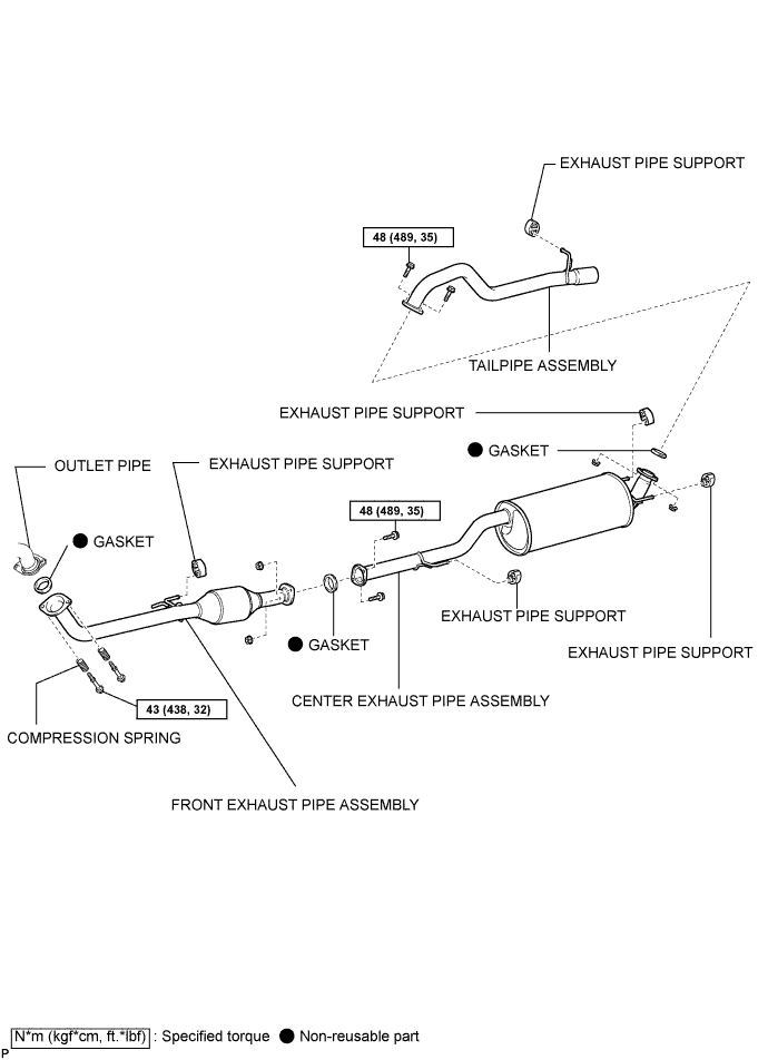 A106908E01