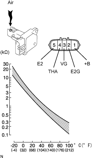 A107632E03