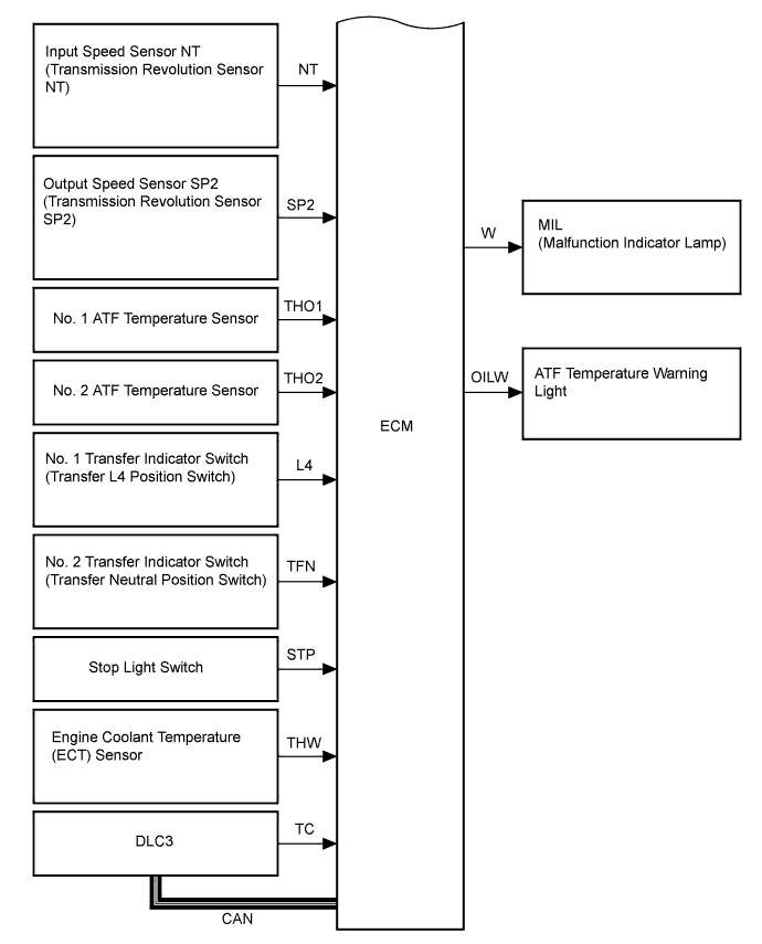 A107746E01