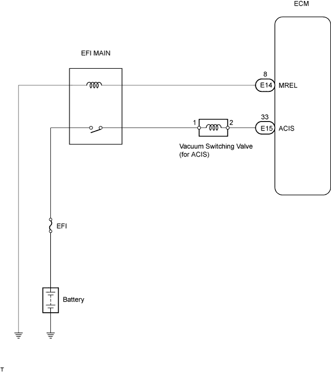 A110204E02
