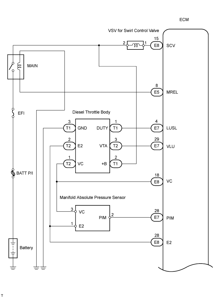A110304E01