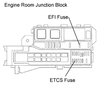 A111545E03