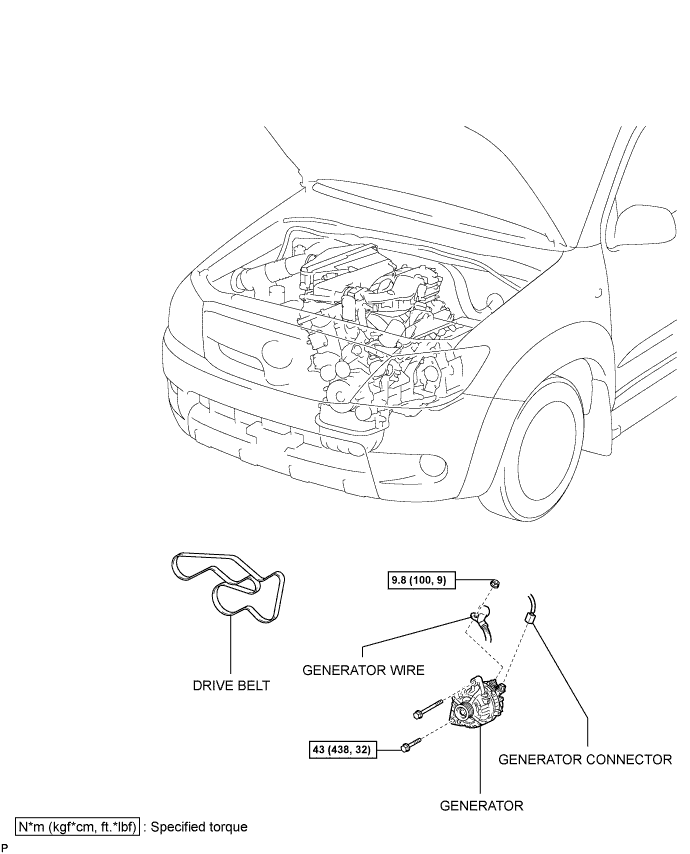 A111728E02