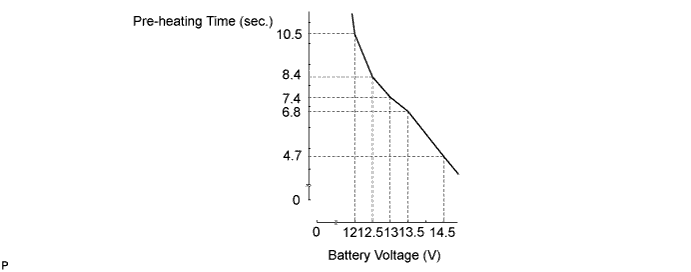 A111826E02