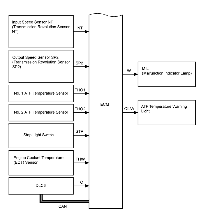 A111865E01