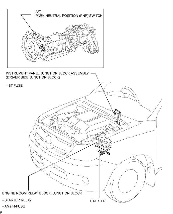 A112031E01