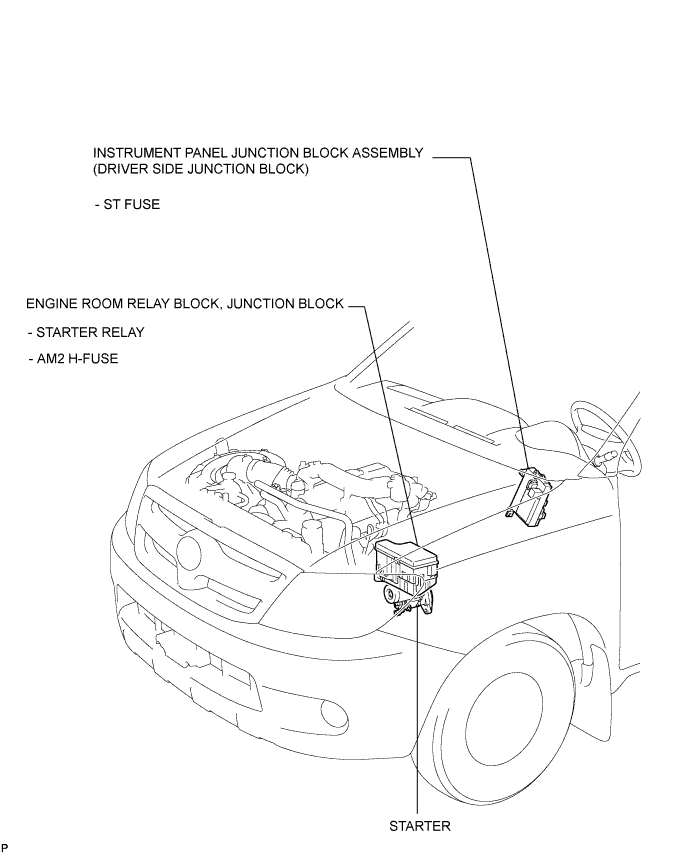 A112032E01