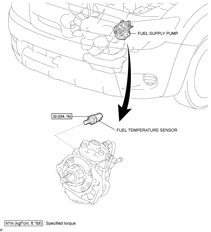 A112052E02