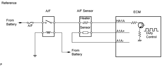 A112065E03