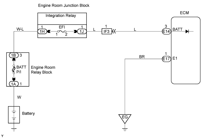 A112421E01