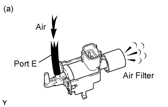 A112430E01