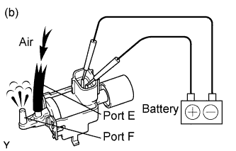A112431E01