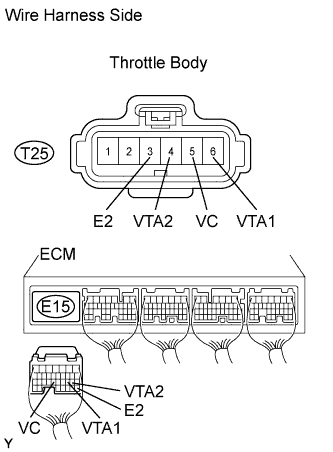 A112434E01
