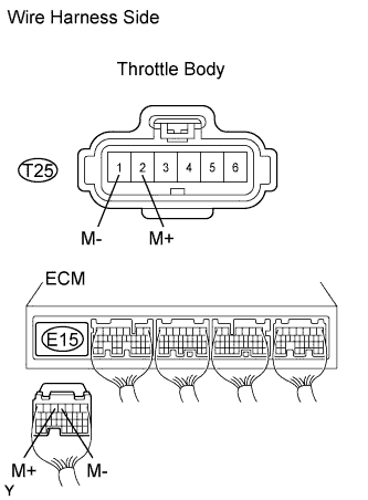 A112434E03