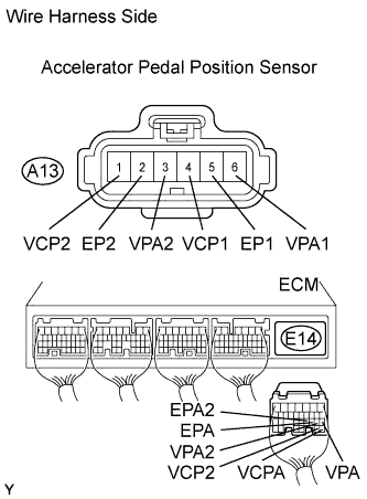 A112435E01