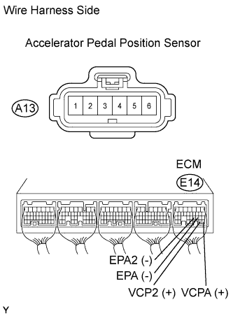 A112436E01