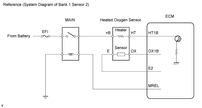 A112438E01