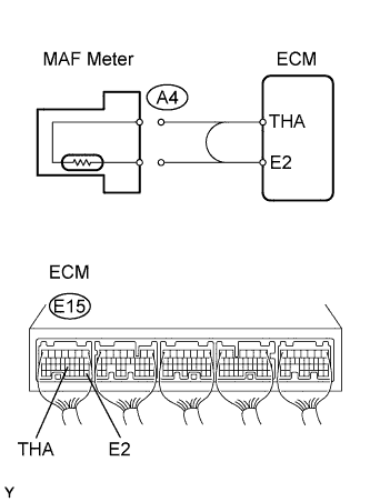 A112667E01