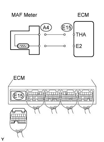 A112668E01