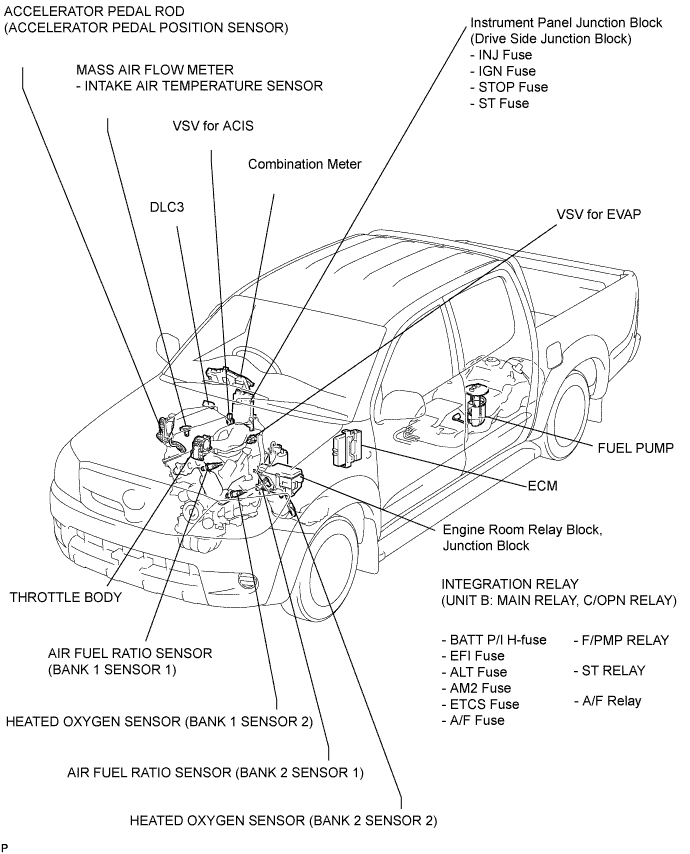 A112680E01