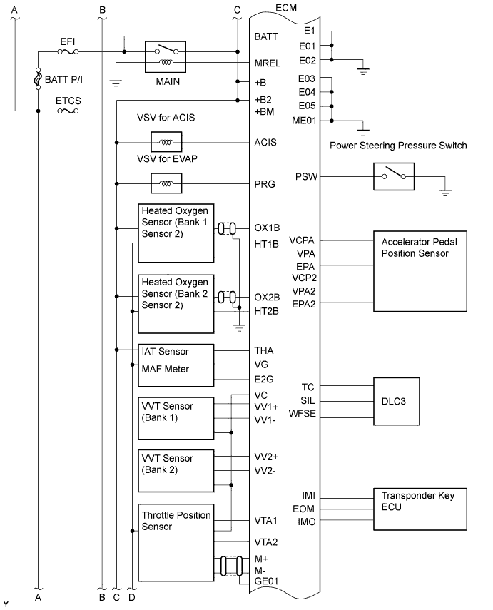 A112683E01