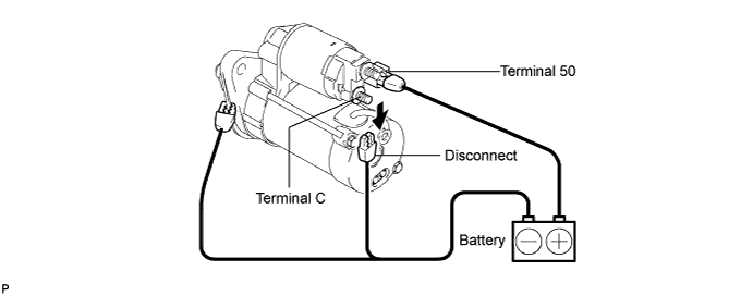 A112755E01