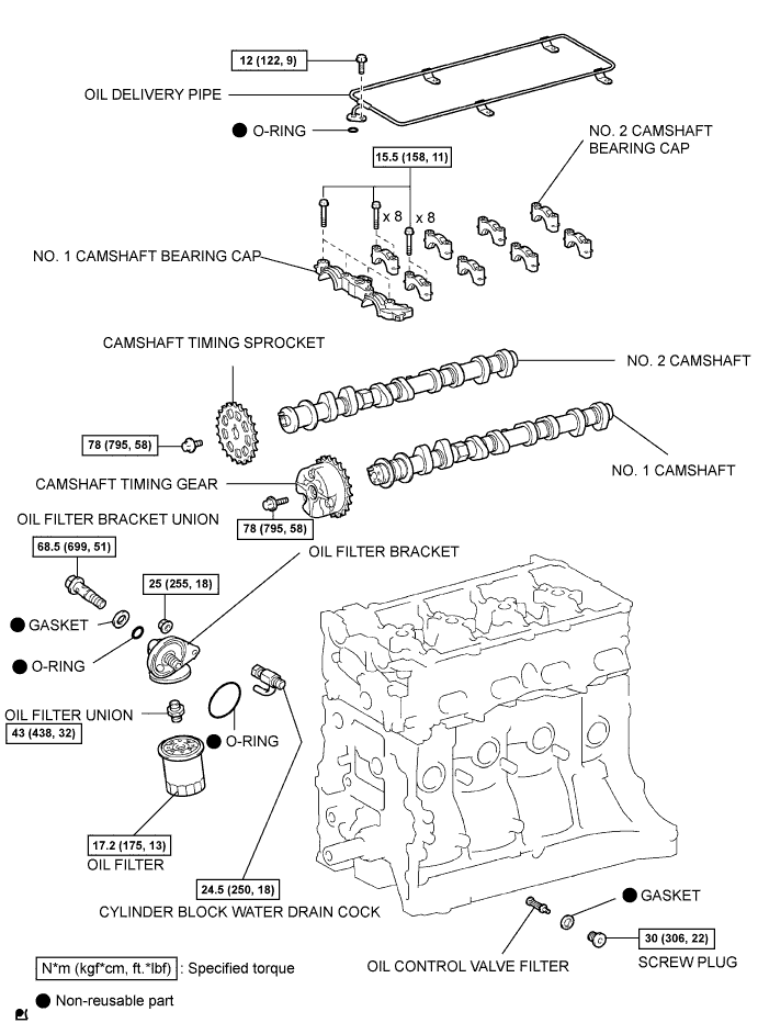 A112892E02