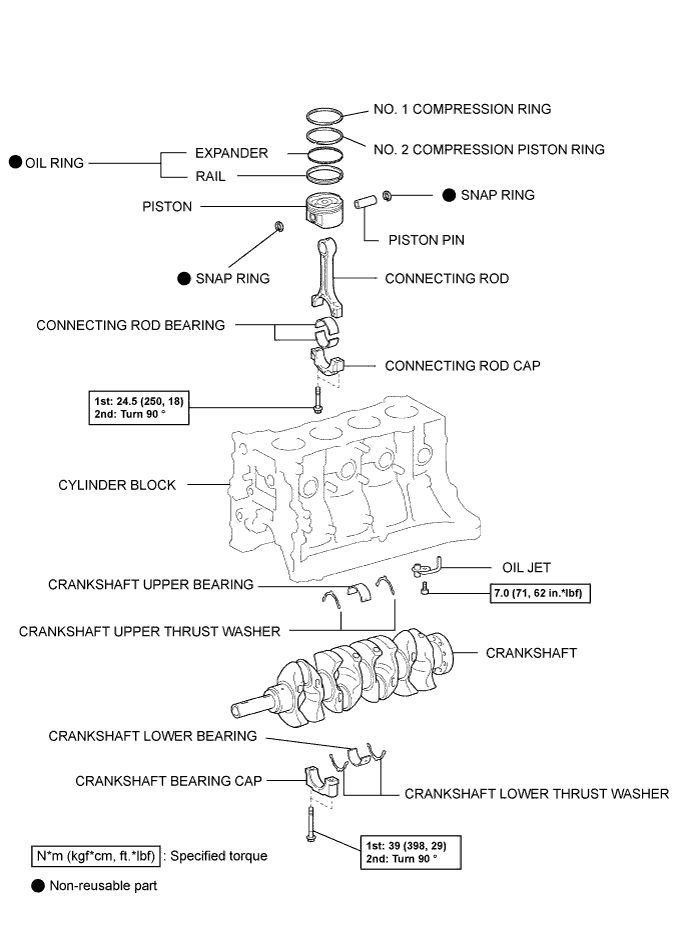 A112894E02