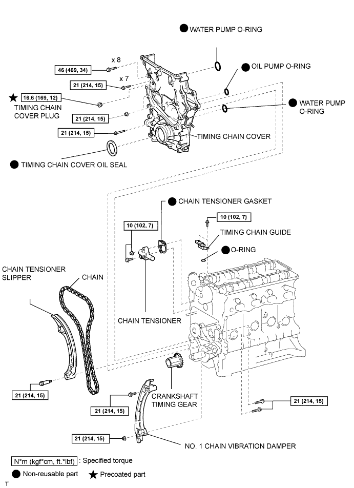 A112913E03